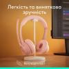 Гарнітура Logitech Zone 300 Wireless Rose (981-001412)