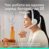 Гарнітура Logitech Zone 300 Wireless Off-White (981-001417)