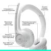Гарнітура Logitech Zone 300 Wireless Off-White (981-001417)