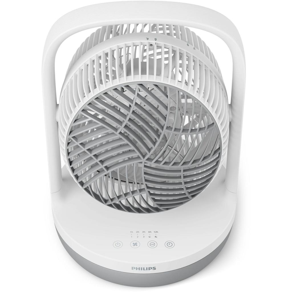 Вентилятор Philips CX2050/00