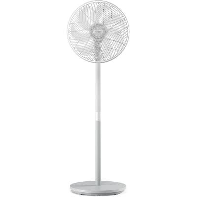 Вентилятор Philips CX2550/00