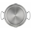Каструля Tefal Duetto Plus 1.5л (G7194236)