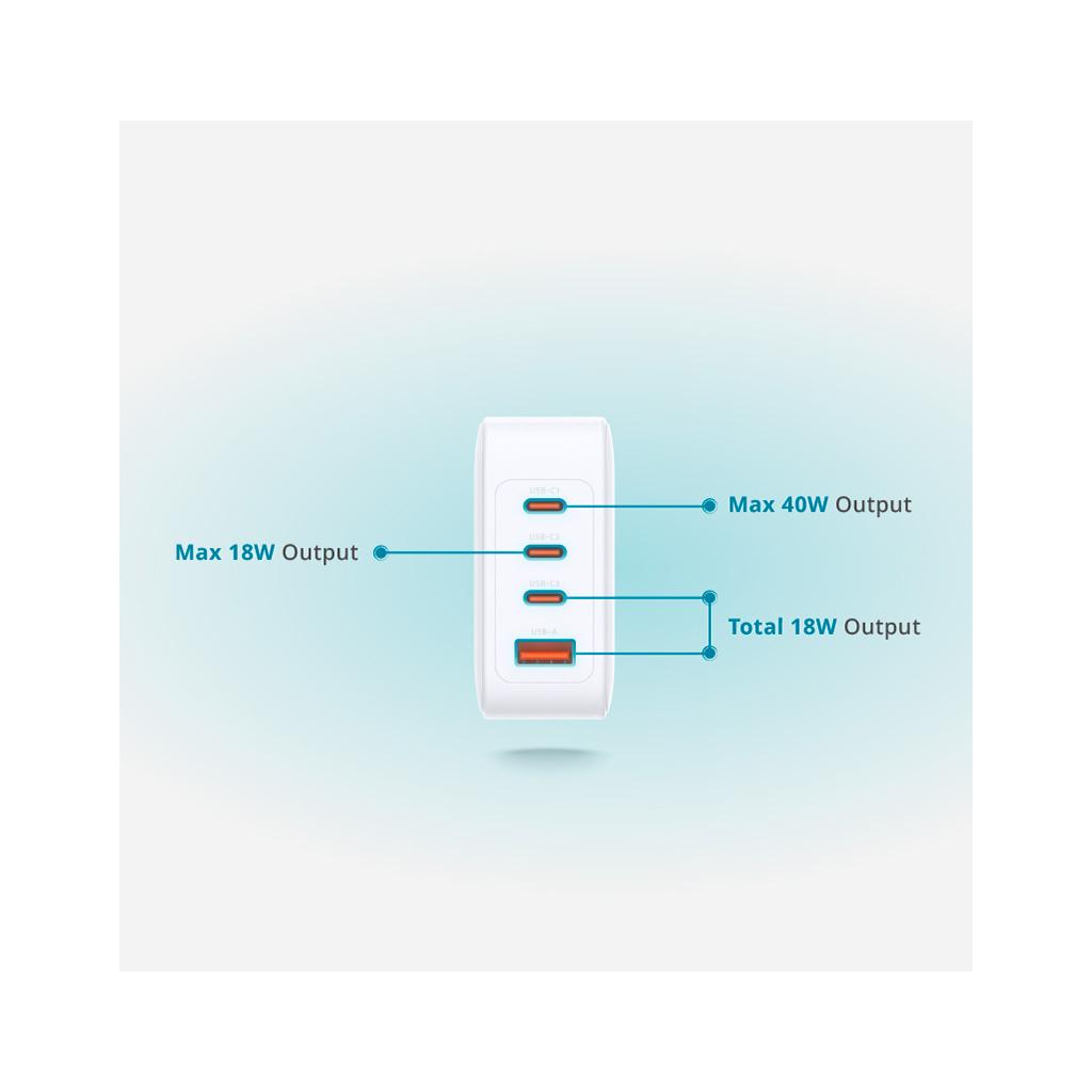 Зарядний пристрій D-Link DCP-101 100W GaN GaN White (DCP-101)