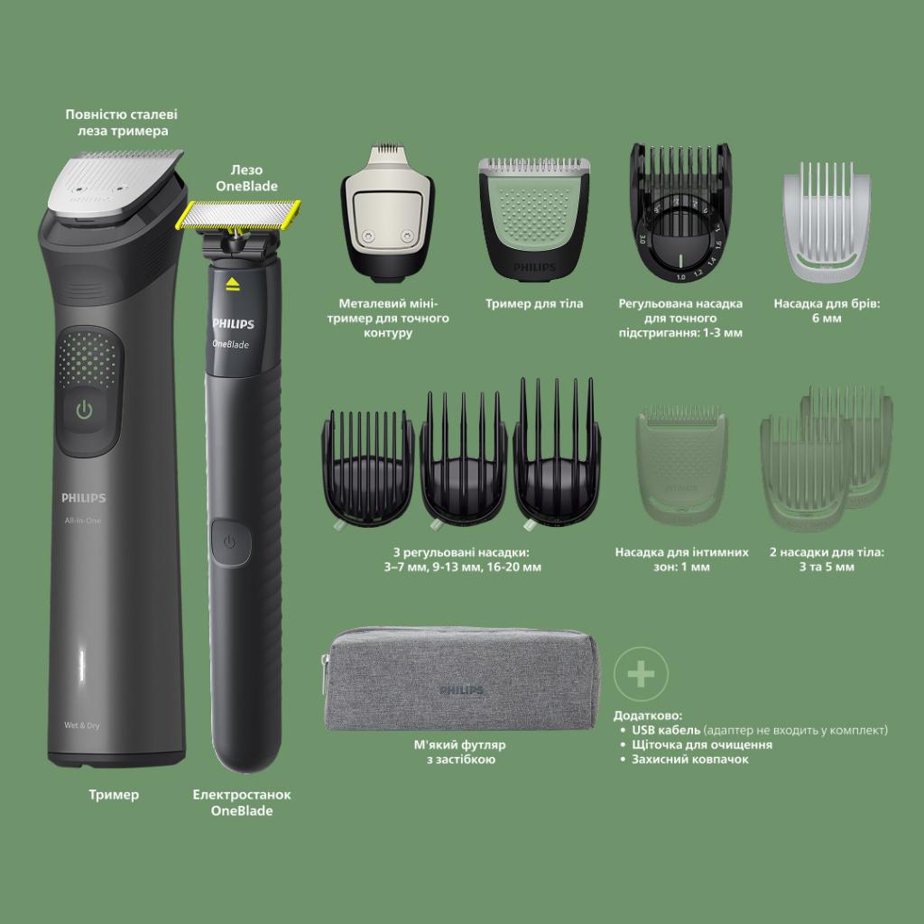 Тример Philips MG9531/15
