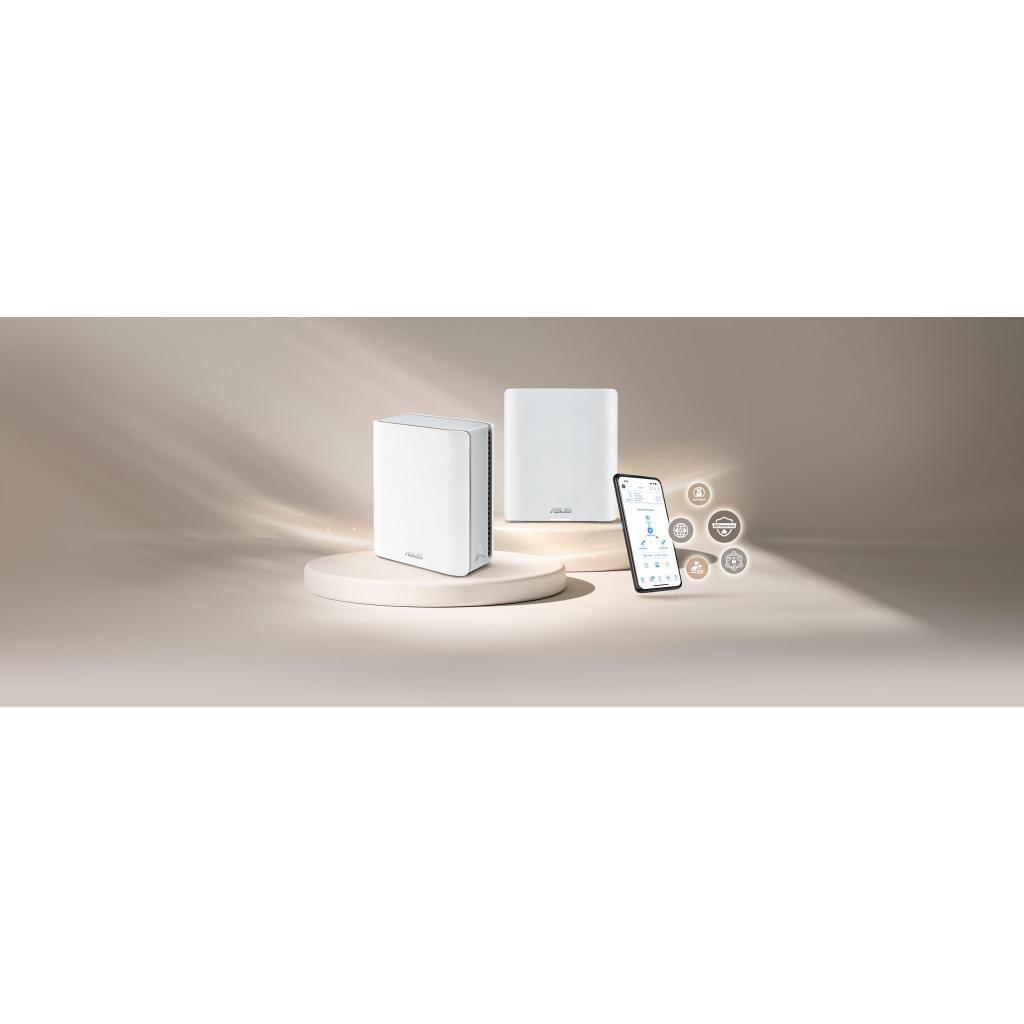 Система WiFi-Mesh ASUS ZenWiFi BT10 2pk White (90IG08Y0-MO3C40)