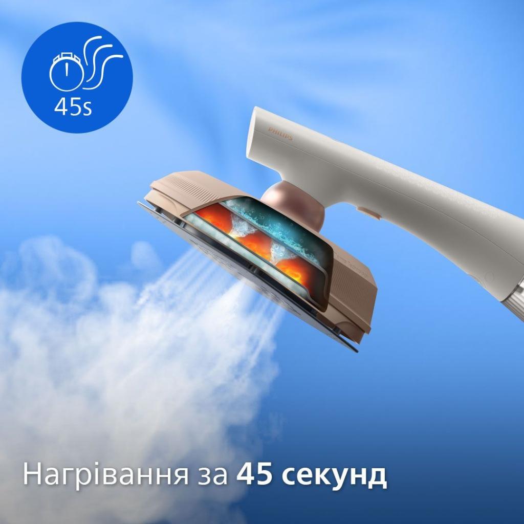 Відпарювач для одягу Philips OneTurn (GC213/10)