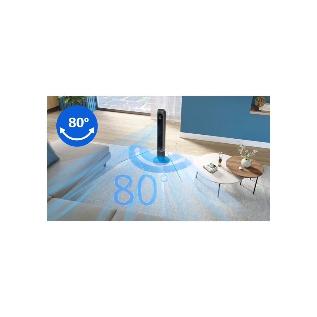 Вентилятор Philips CX7550/01