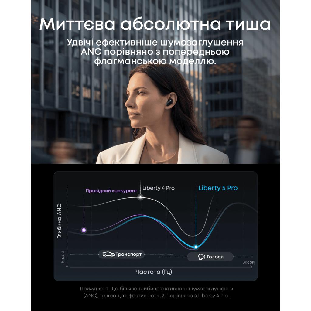Навушники Anker SoundCore Liberty 5 Pro Black