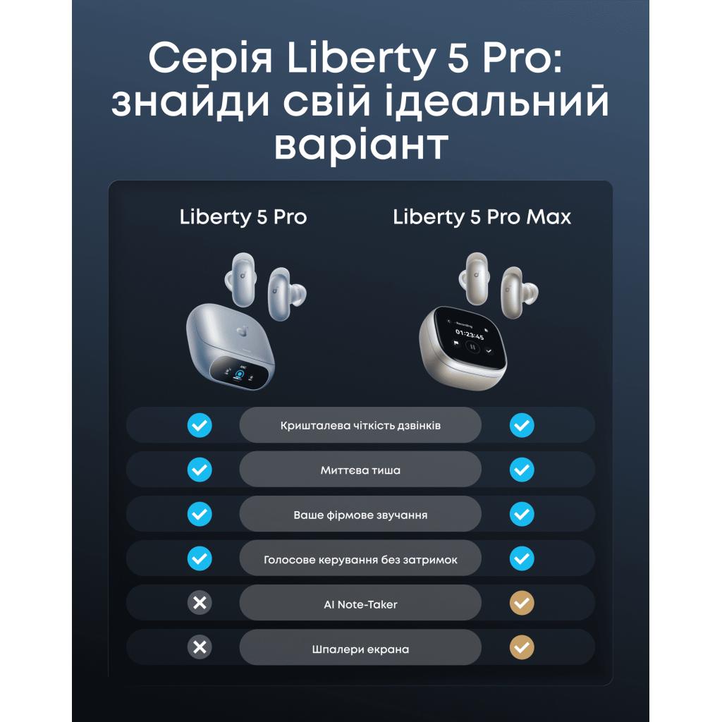 Навушники Anker SoundCore Liberty 5 Pro Blue