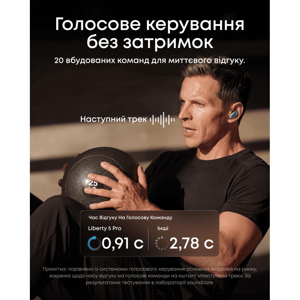 Навушники Anker SoundCore Liberty 5 Pro Blue