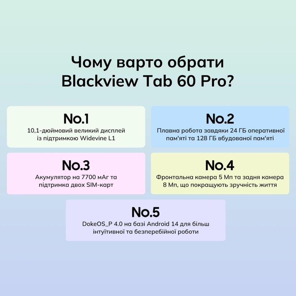 Планшет Blackview Tab 60 Pro 8/128 LTE Algae Green